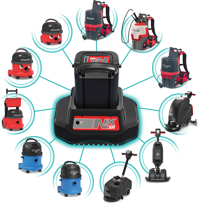 244NX RC NX300 Pro Cordless Cleaning Network.png